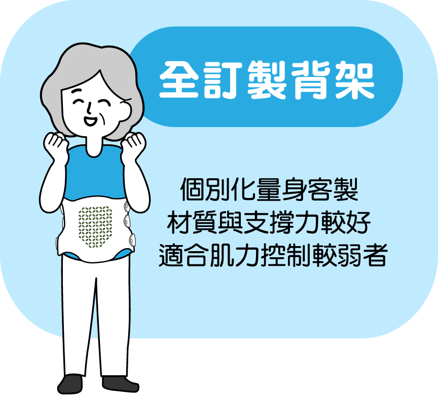 全訂製成人脊椎側彎背架