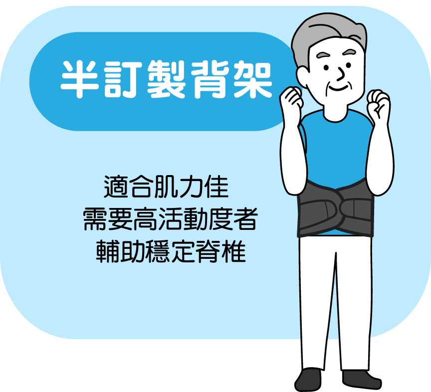 半訂製成人脊椎側彎背架